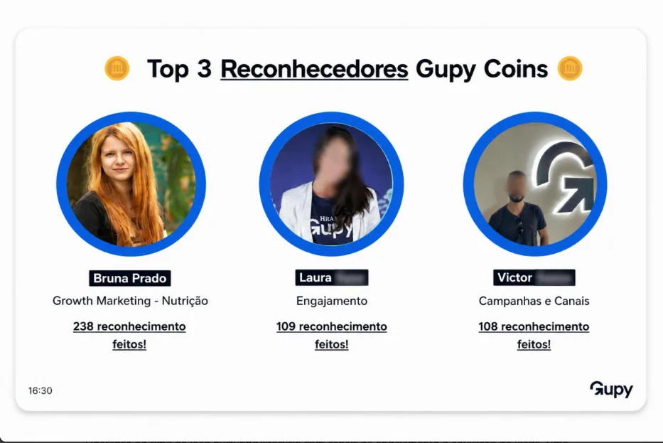 Top 3 reconhecedores do Gupy Coins: Bruna Prado com 238 reconhecimentos feitos