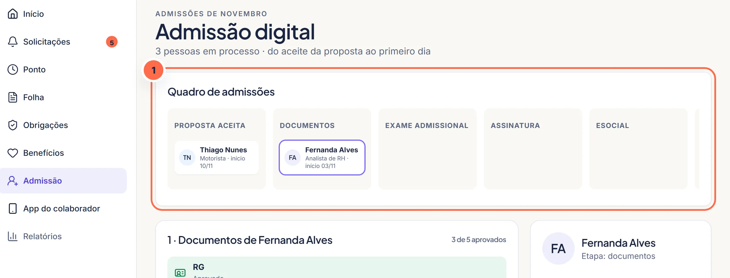 Tela da Vela no passo 1: Cada admissão aparece no quadro, na etapa em que está.