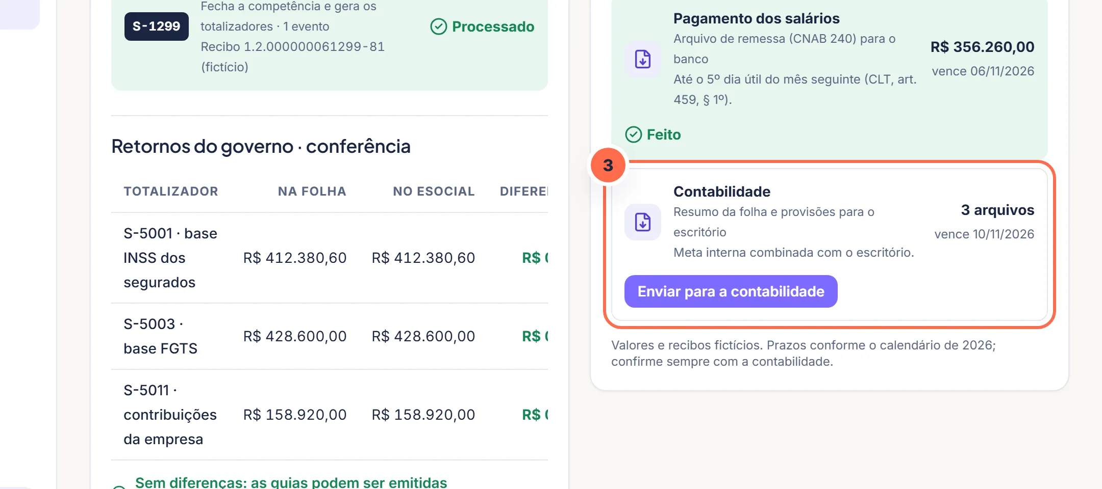 Tela da Vela no passo 3: Em Obrigações, o envio para a contabilidade fecha o ciclo do mês.